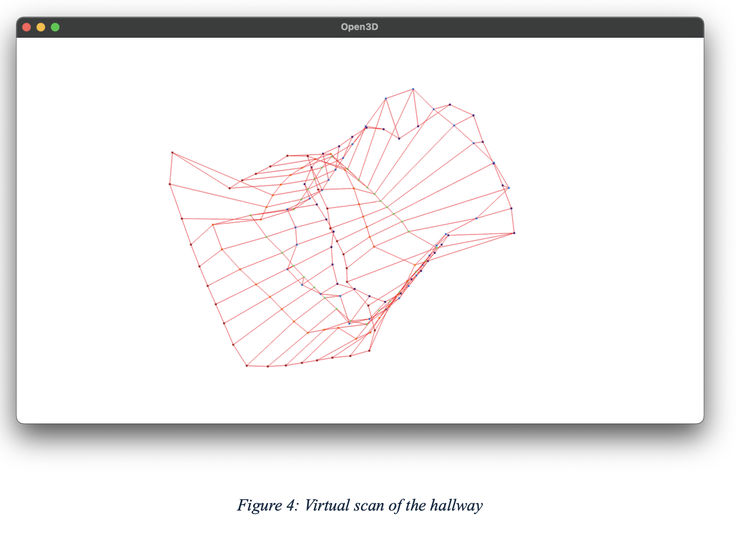 Spatial Scanner