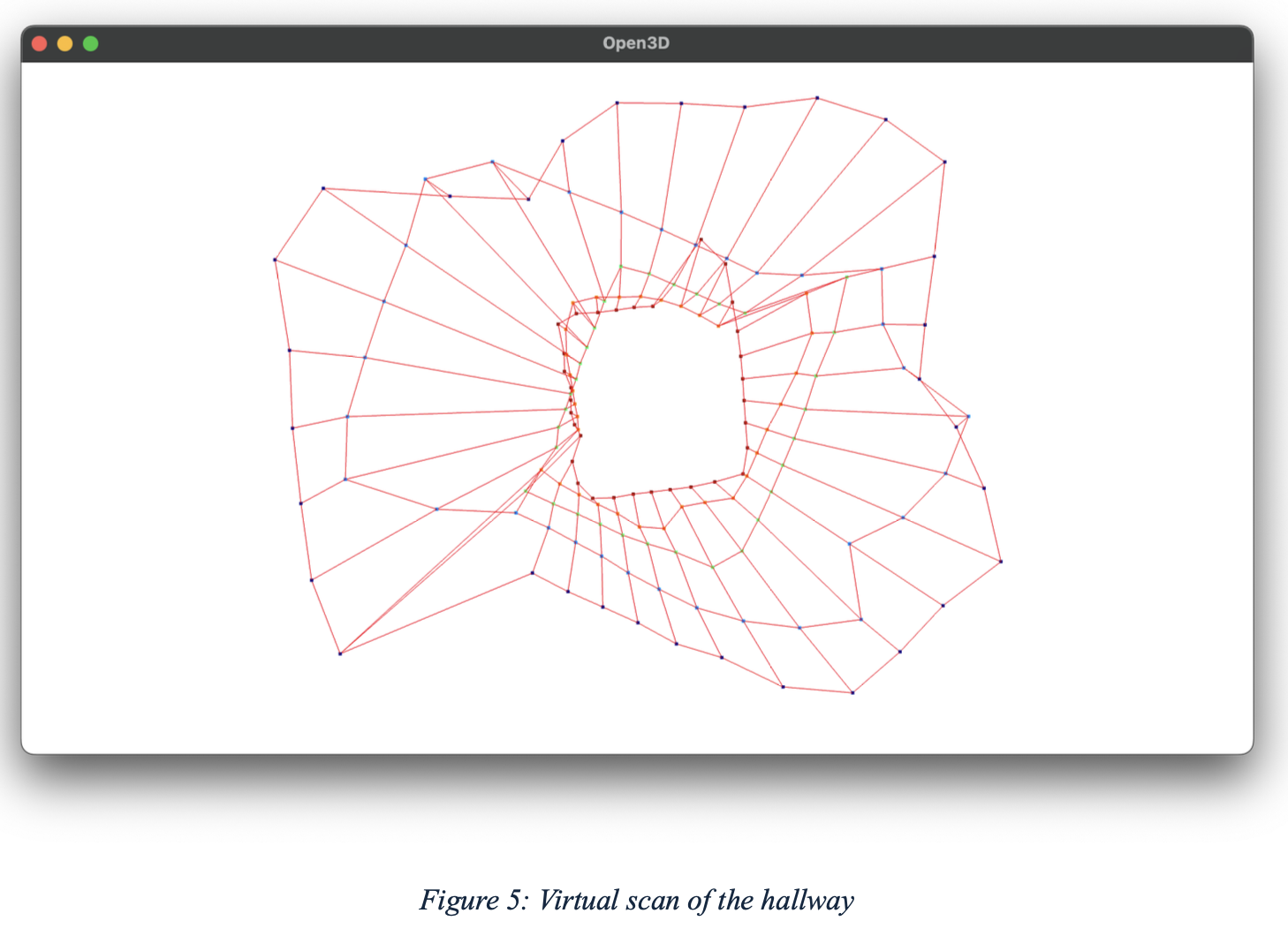 Spatial Scanner