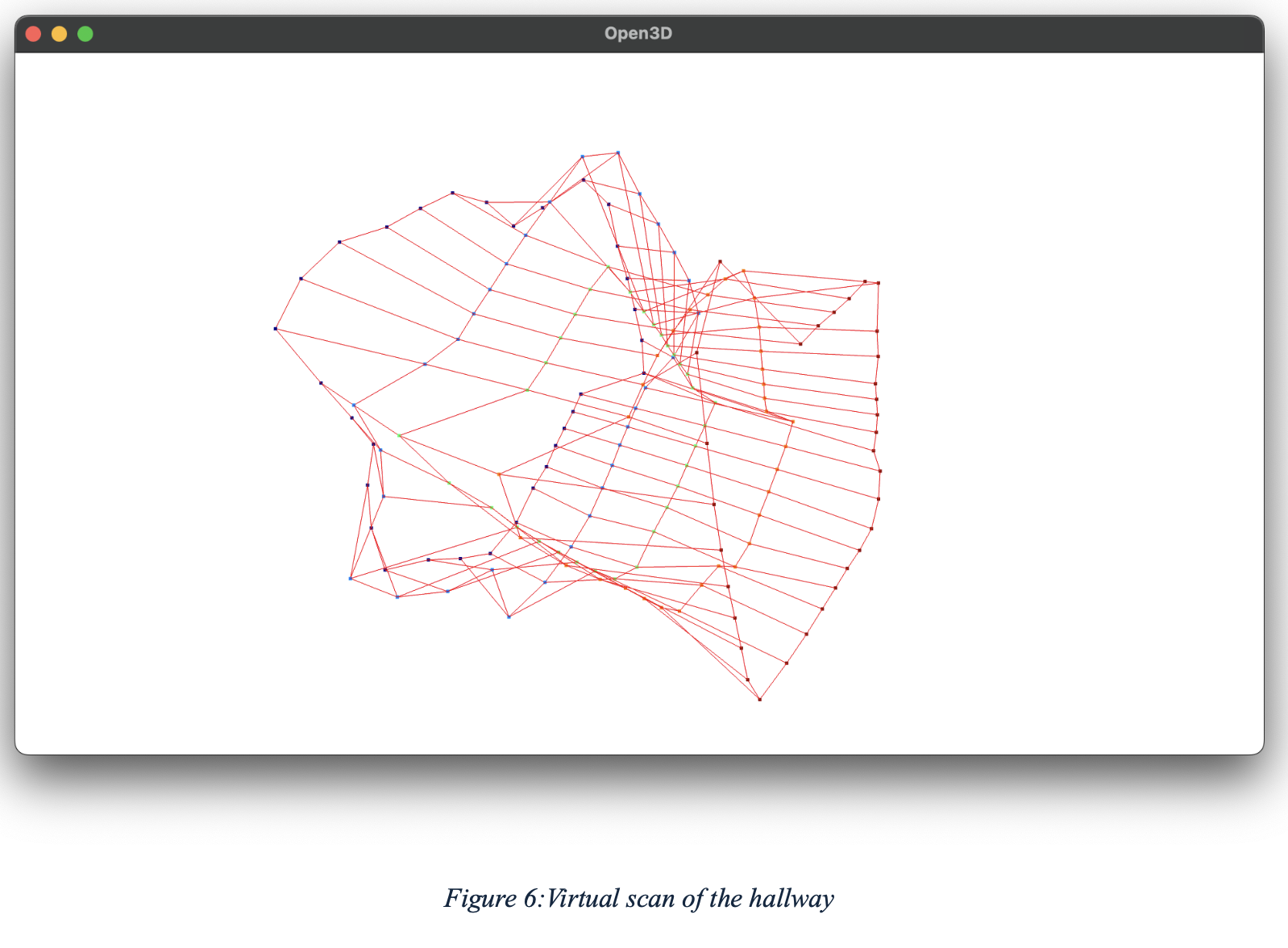 Spatial Scanner